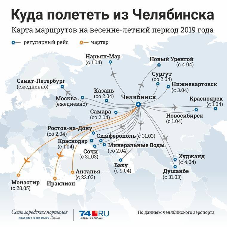 Аэропорт белоярский: расписание рейсов на онлайн-табло, фото, отзывы и адрес