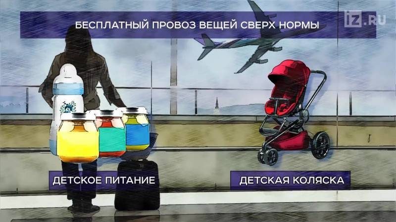 Какую коляску можно брать в самолет: правила провоза детской коляски