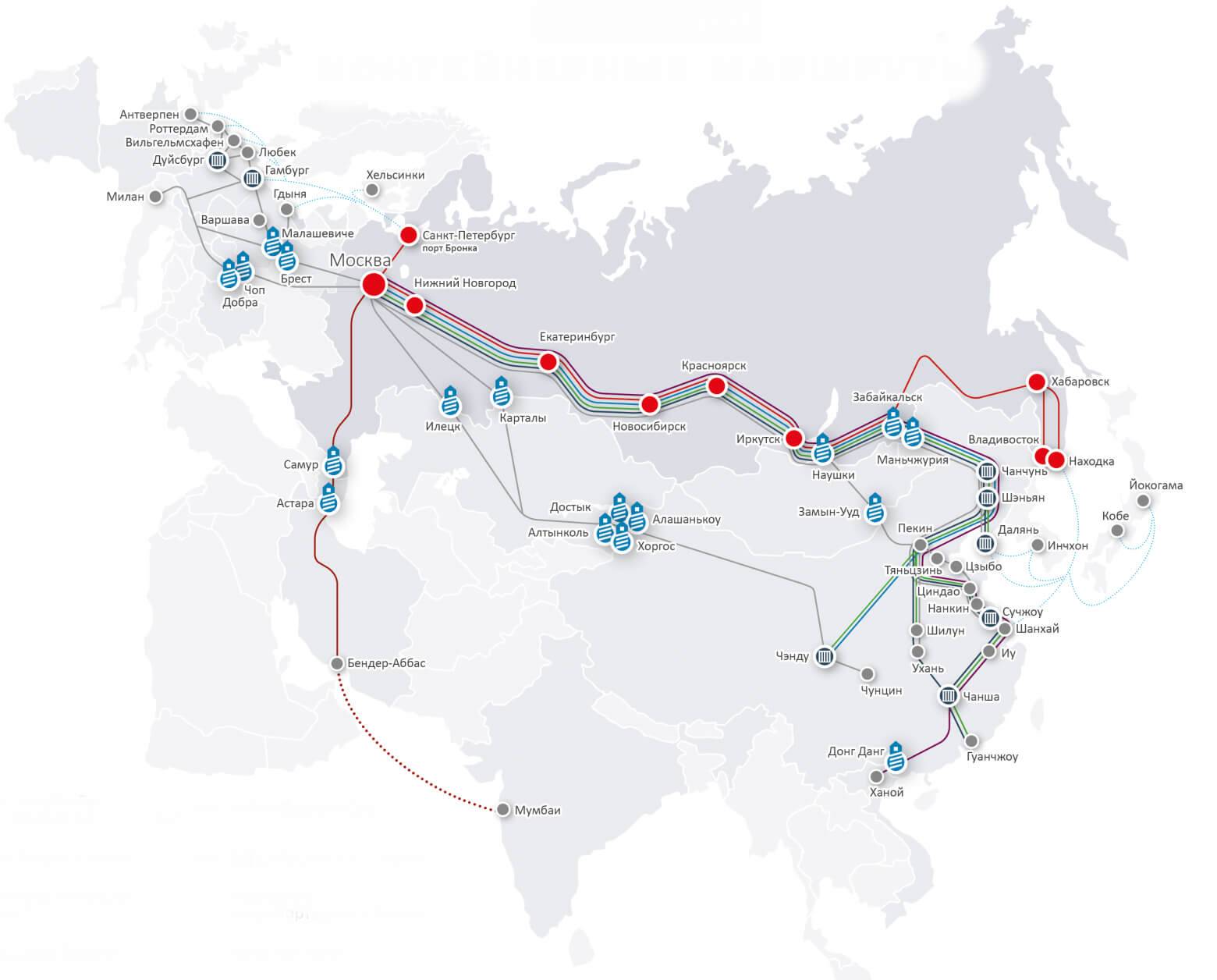 Схема поставки товара из китая в россию