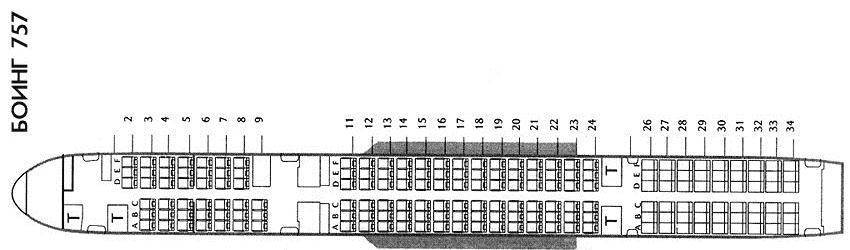 Боинг 757 схема салона