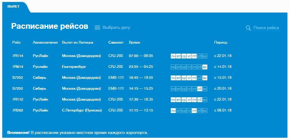 Какие бывают чартерные рейсы из санкт-петербурга и в чем их преимущества