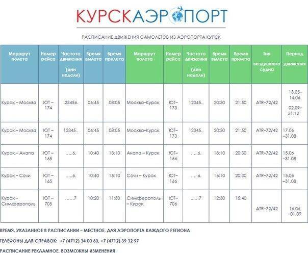 Аэропорт курск: официальный сайт, расписание рейсов, телефон справочной