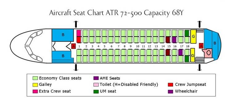 Где удобнее сидеть в атр 42 72. схема салона и лучшие места: где сесть