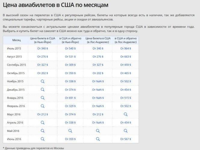Дешевые авиабилеты в сша, распродажа билетов на самолет и скидки на авиабилеты в сша - авиасовет.ру