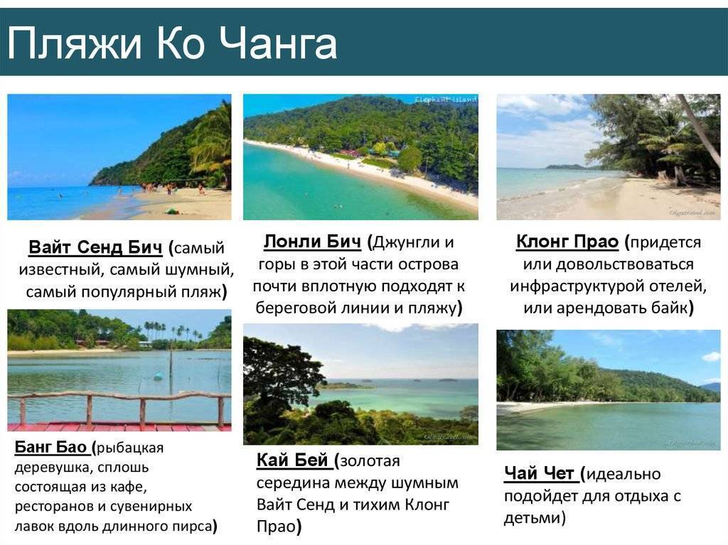 Ко чанг - что посмотреть.пляжи и места для отдыха | удивительный таиланд