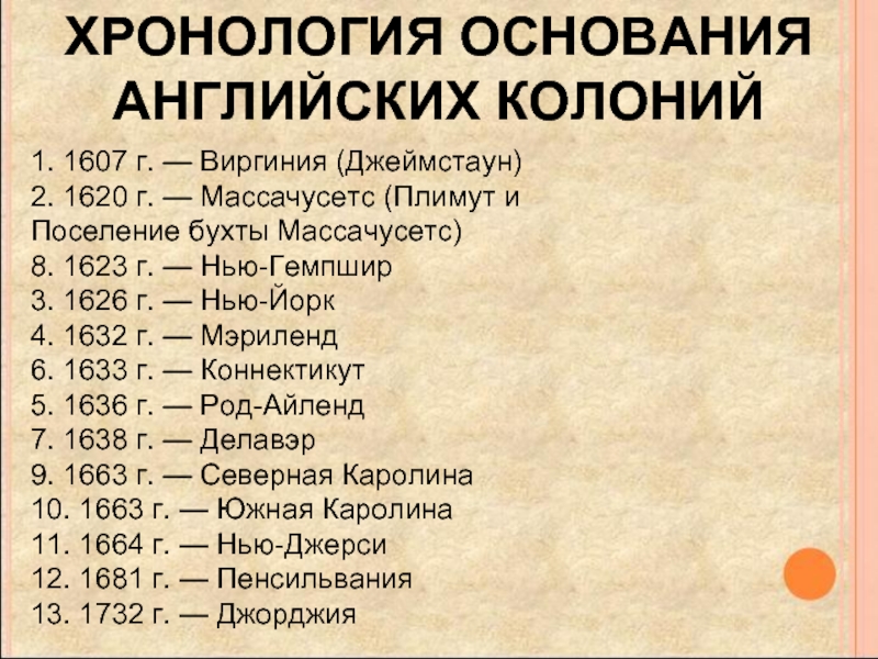 Колонии англии