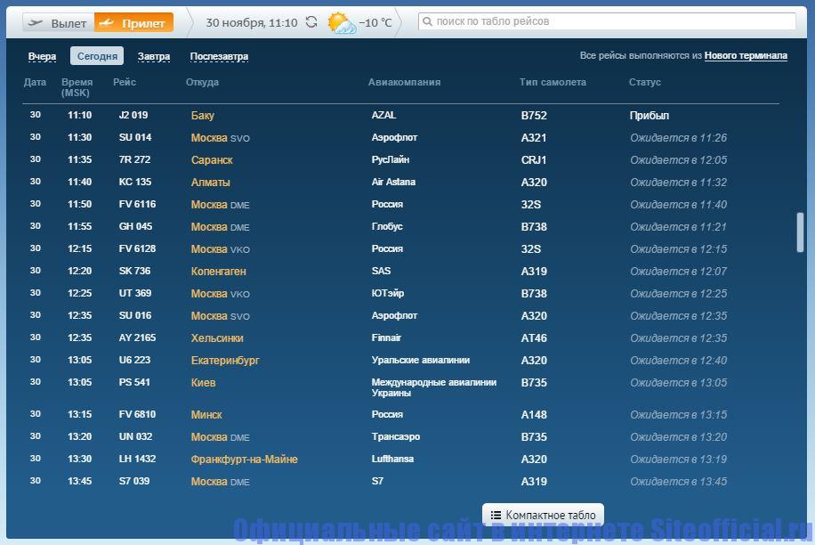 Аэропорт пулково (санкт-петербург) онлайн табло вылета и прилета