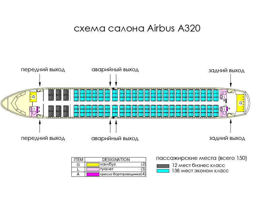 Схема салона и лучшие места в самолете airbus а319: как повысить свой комфорт в полете