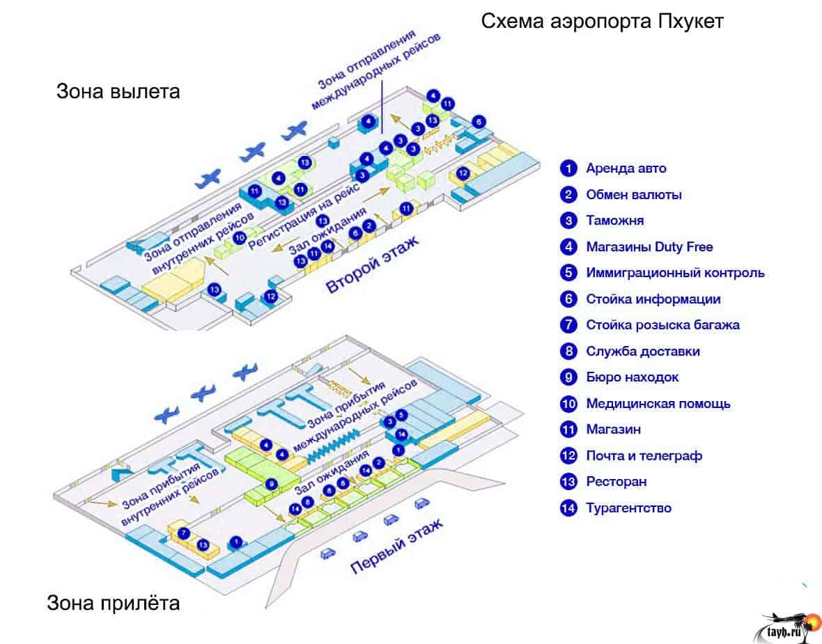 Аэропорт надыма. онлайн-табло, расписание, рейсы, сайт, гостиницы рядом, фото, видео, как добраться на туристер.ру