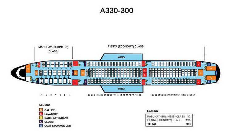Салон airbus a330-300: фото, характеристика, схема салона и лучшие места :: syl.ru