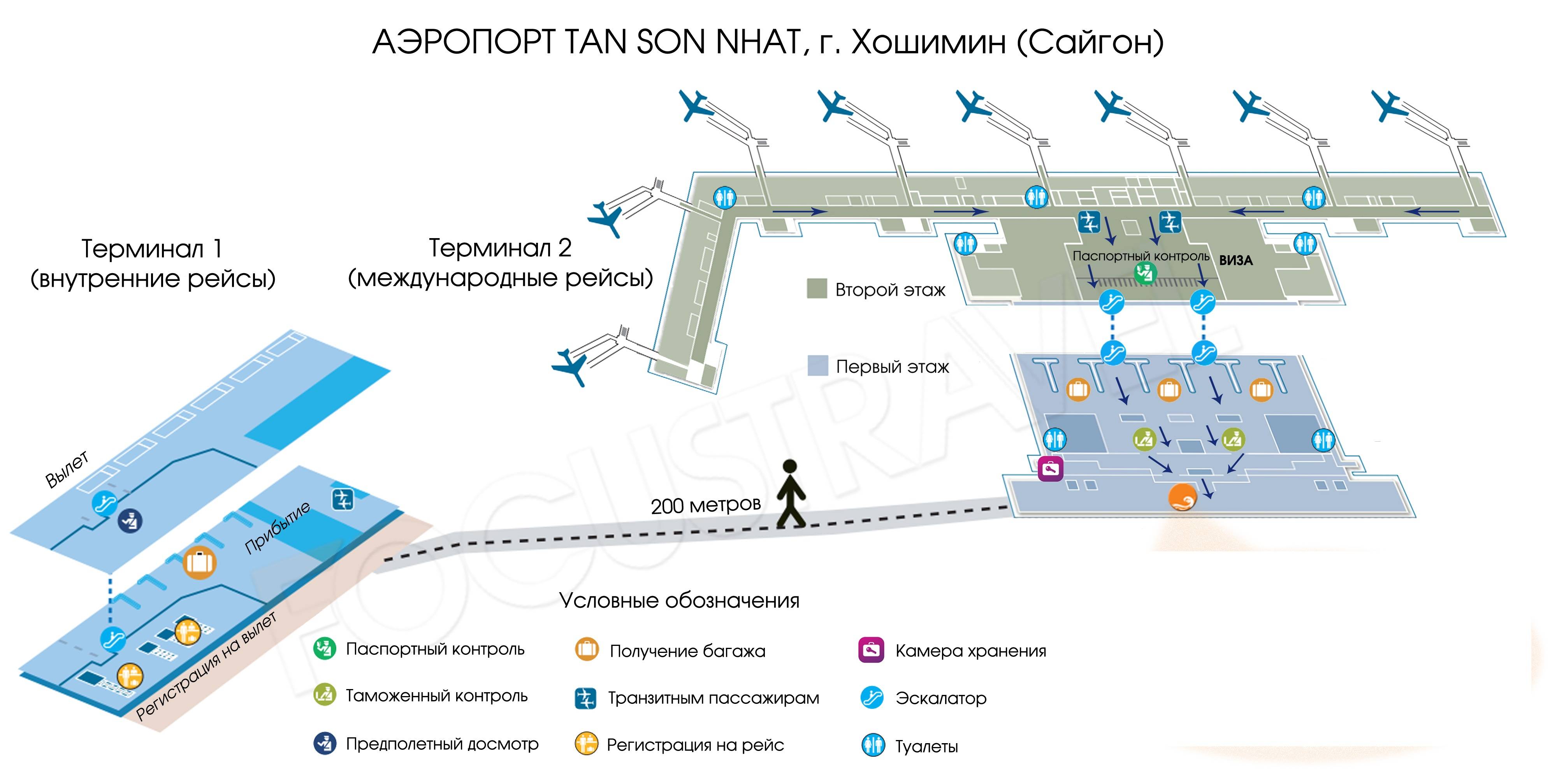 Как разобраться в аэропорту внуково: инструкция и советы
