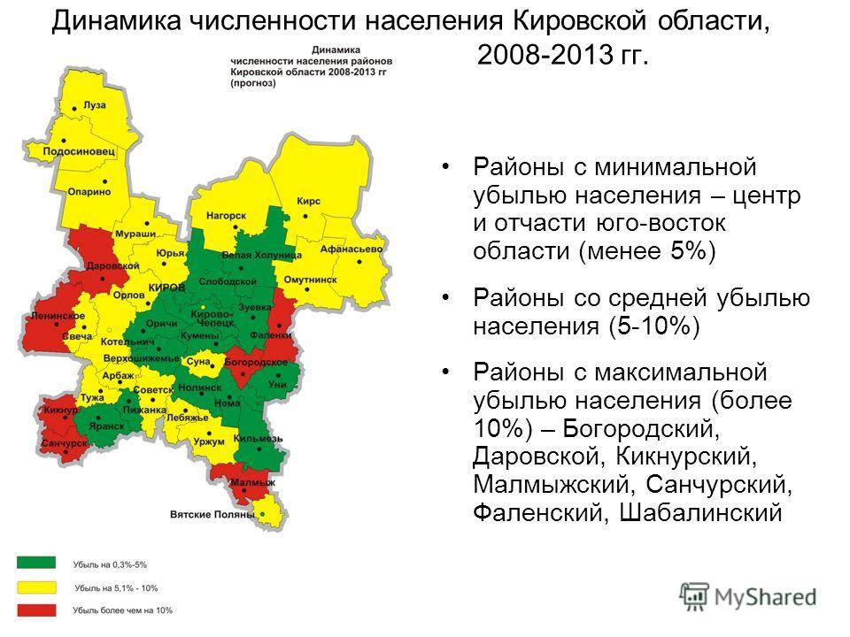 Самые большие города-миллионники кировской области по населению - список 2021