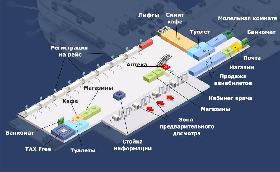 Международный аэропорт Надым в Ямало-Ненецком автономном округе