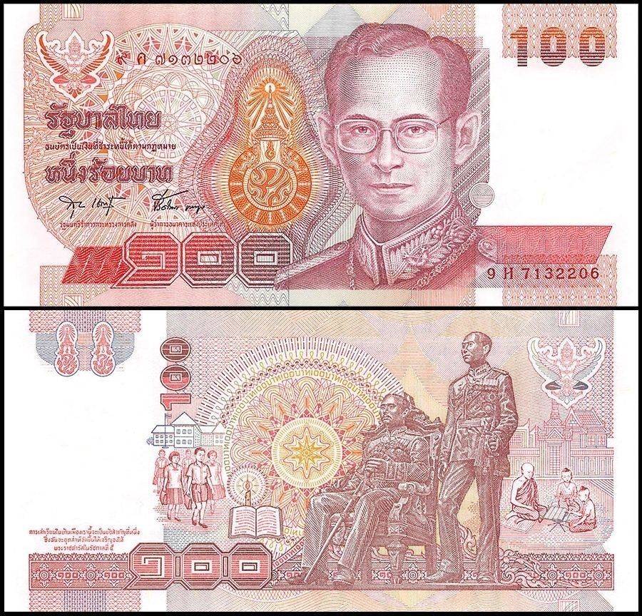 Банкноты тайского батасодержание а также история [ править ]
