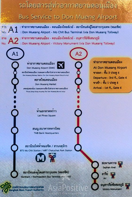 Аэропорт дон муанг (don mueang): как добраться из суварнабхуми и бангкока, схема, камера хранения и прочие полезные вещи globetrekker.ru - зимы не будет