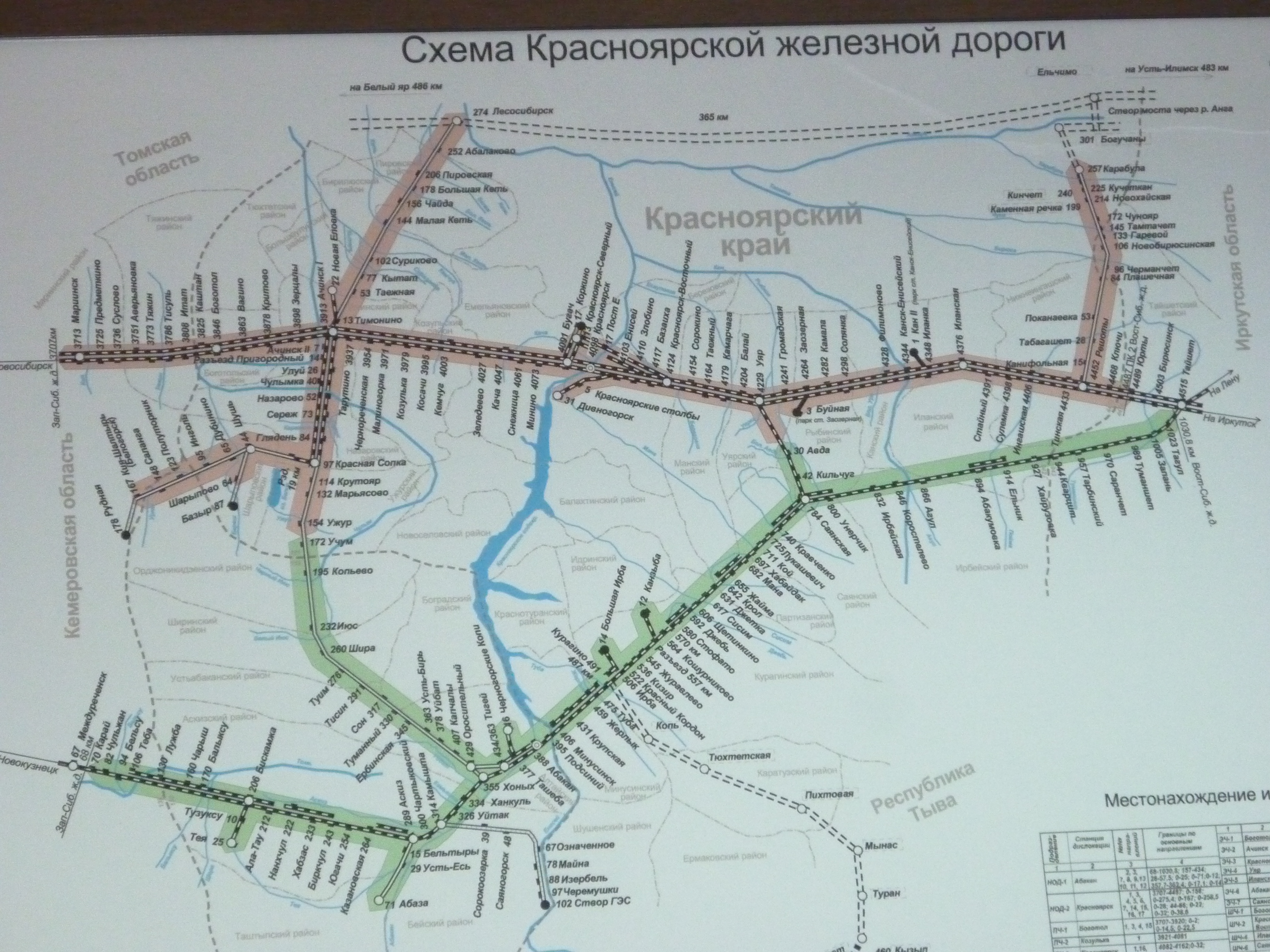 Восточно-сибирская железная дорога — энциклопедия нашего транспорта