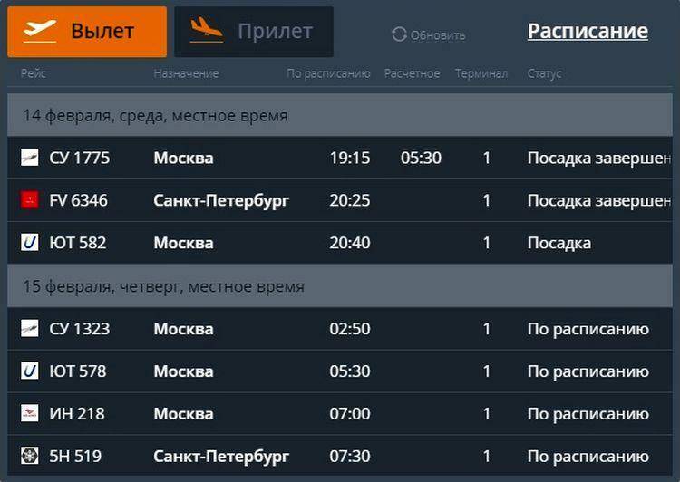 Все об аэропорте мурманска мурмаши (mmk, ulmm) - онлайн табло вылетов и прилетов