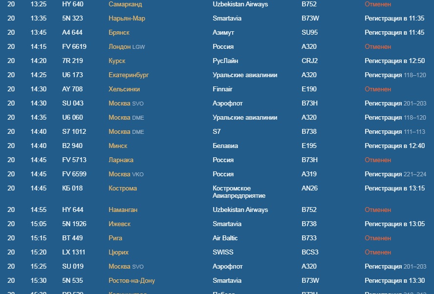 Аэропорт пулково (санкт-петербург). информация, фото, видео, билеты, онлайн табло.