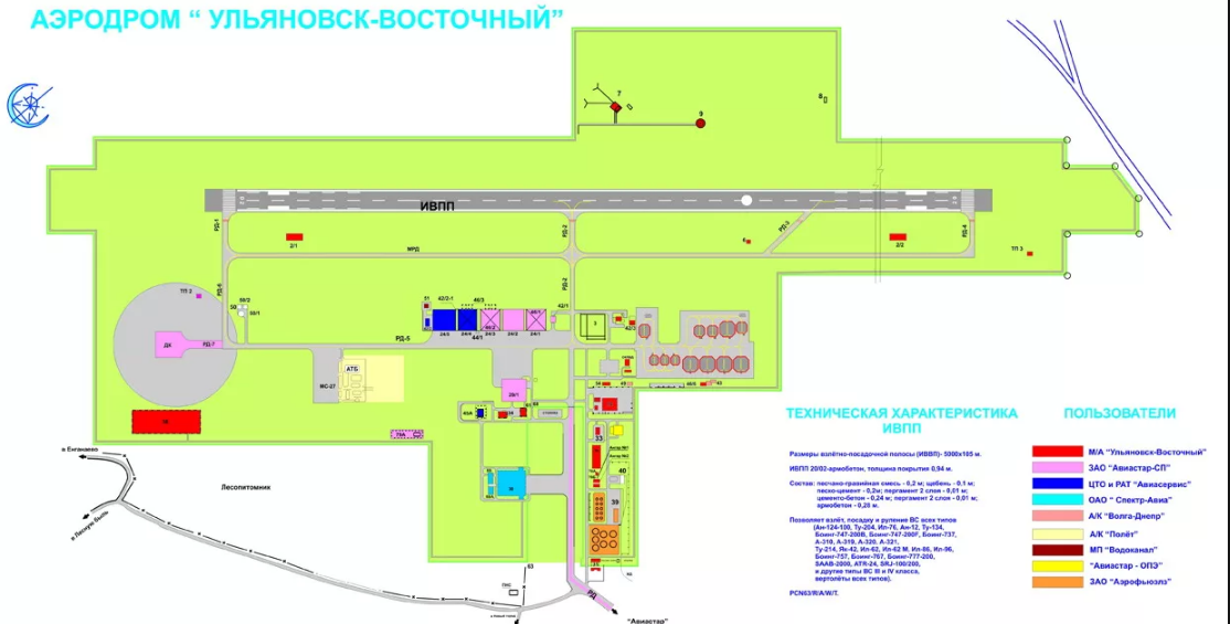 Сколько аэропортов в ульяновске — советы авиатуристам