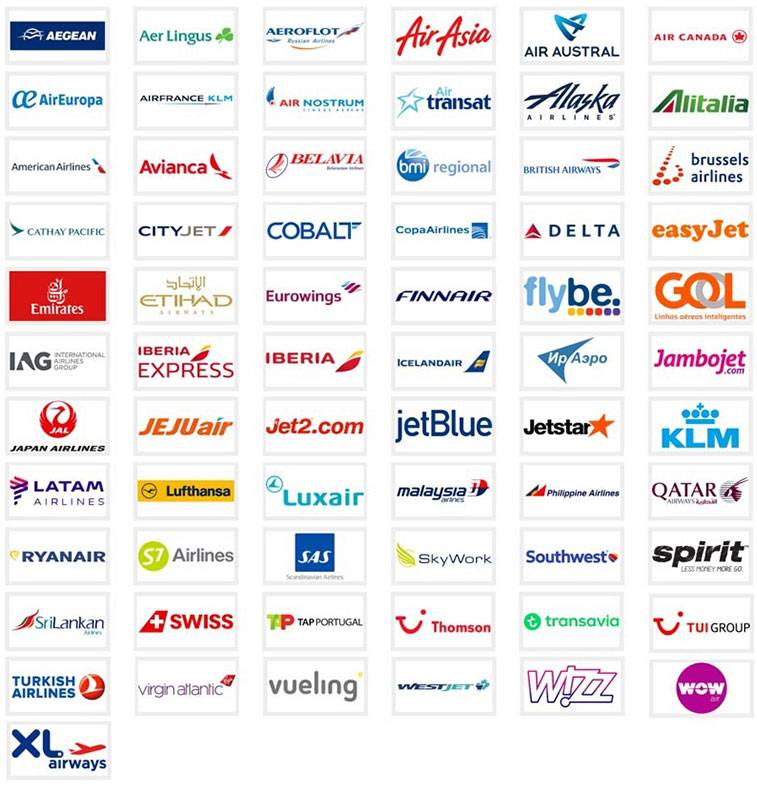 Список авиакомпаний россии - list of airlines of russia