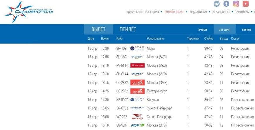 Online табло аэропорта нариманово (астрахань), расписание самолетов вылеты и прилеты