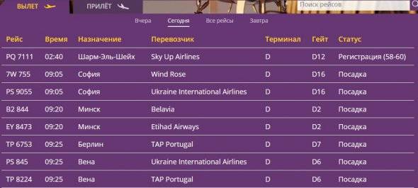Аэропорт шарм-эль-шейх, шарм-эль-шейх, египет на карте: онлайн табло вылета-прилета, погода сейчас