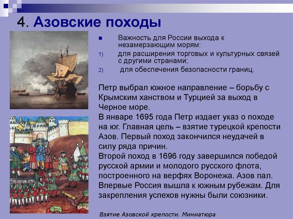 Город азов ростовской области: история и памятники самого древнего поселения на реке дон