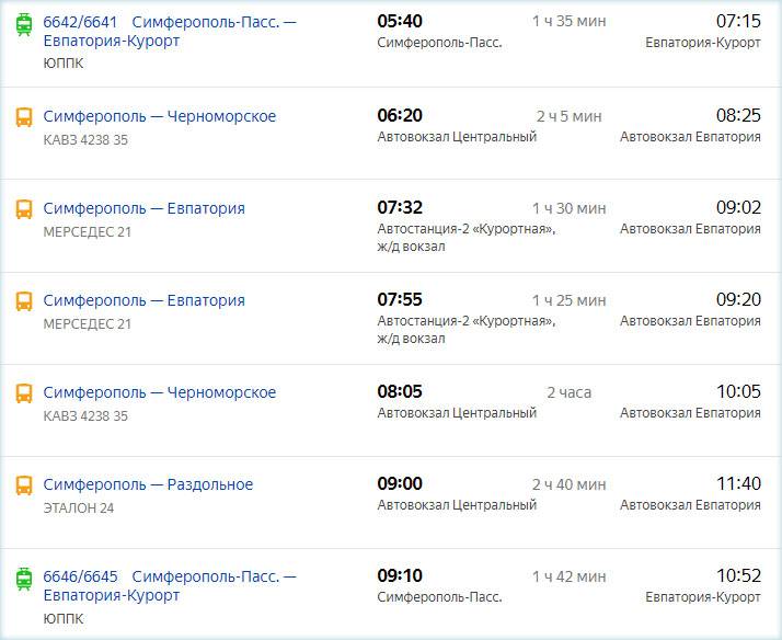 Как добраться до евпатории из москвы: поездом, самолетом или автобусом