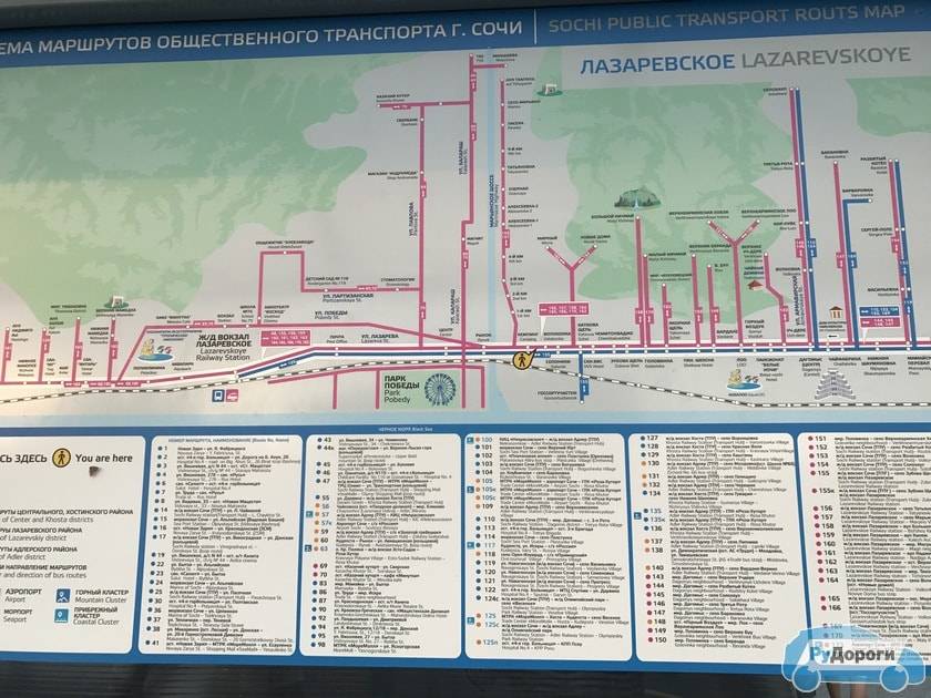 Как добраться до лазаревского на поезде, самолете, машине или такси