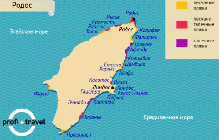 Остров родос, пляжи | греция - ελλάδα