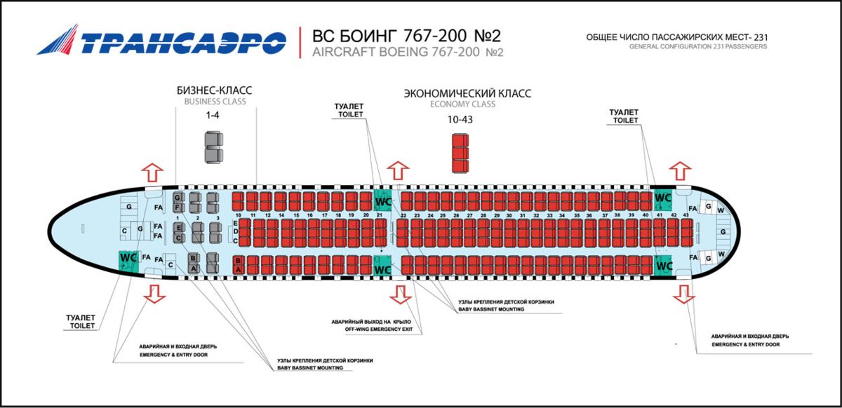 "боинг 767-300": схема салона, хорошие и плохие места