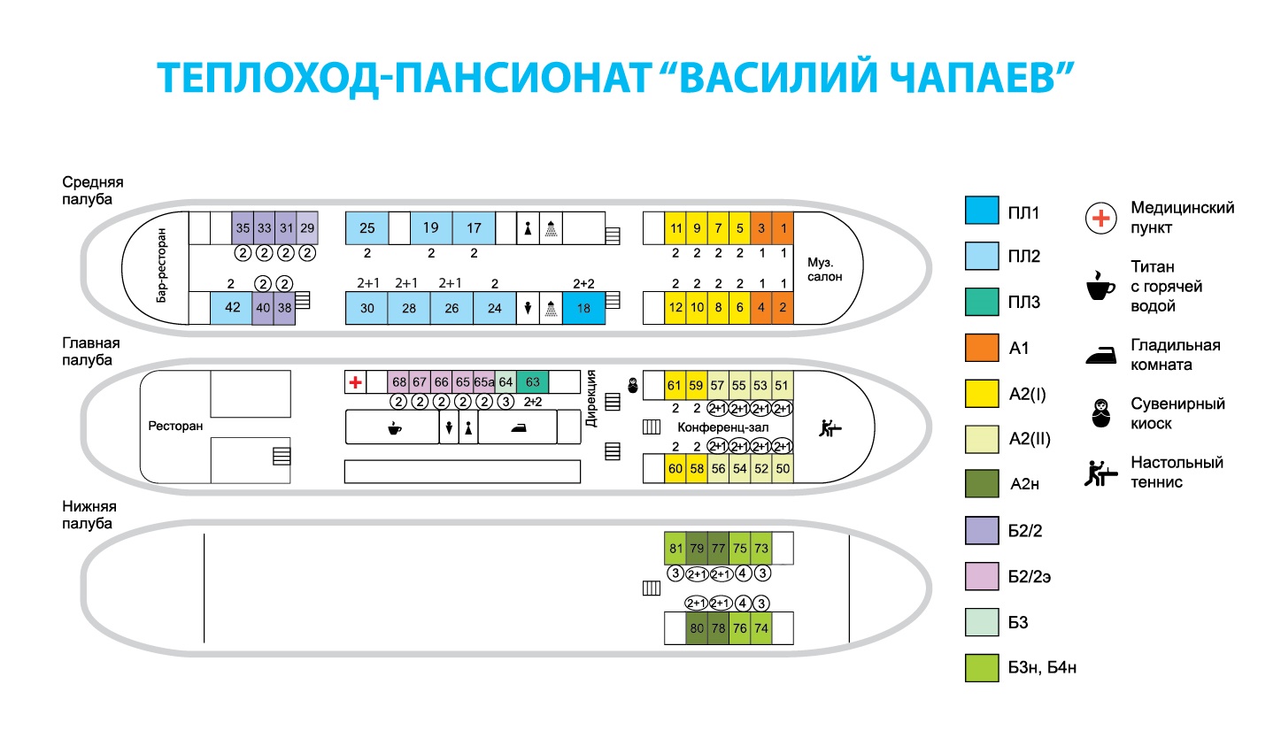 Теплоход достоевский схема кают