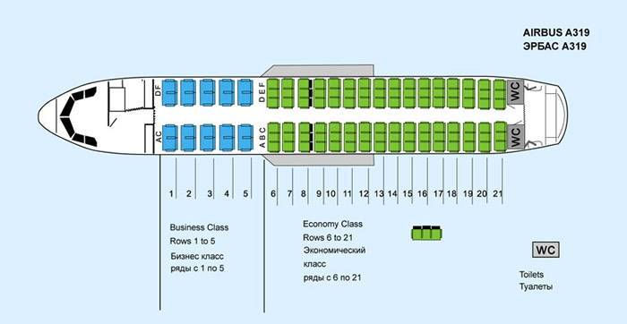 Лучшие места и схема салона самолета airbus a319