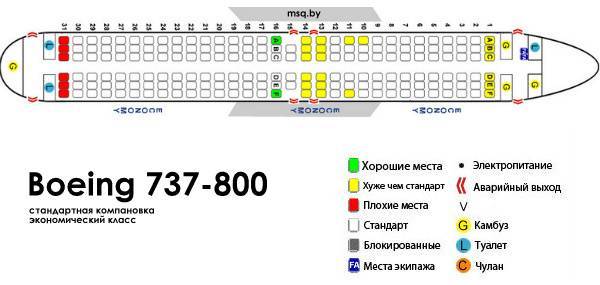 Обзор широкофюзеляжного пассажирского самолета ил-86