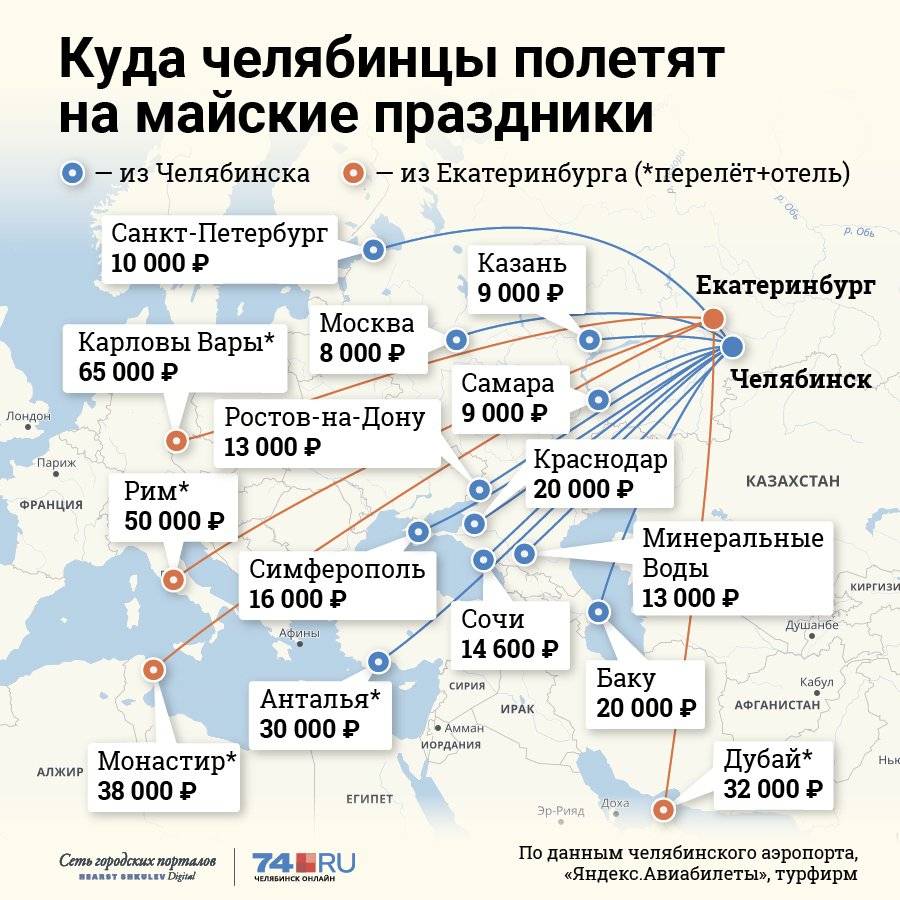 Из рязани в шереметьево аэропорт сколько на машине | авиакомпании и авиалинии россии и мира
