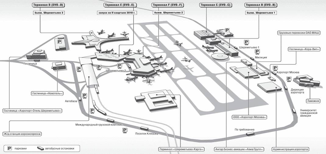 Аэропорт шереметьево (svo) и его терминалы