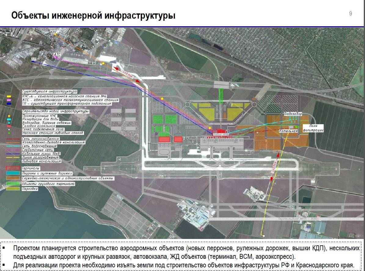 Жуковский аэропорт схема терминала