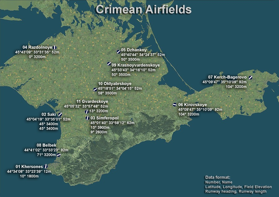 Действующие аэропорты крыма. куда и на чем лететь?