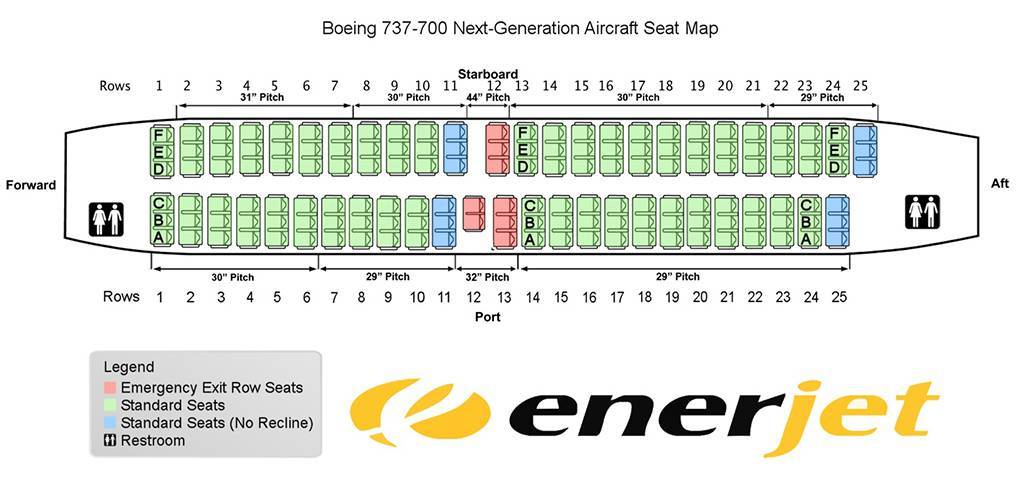 Boeing 787-9: нумерация мест в салоне, схема посадочных мест, лучшие места