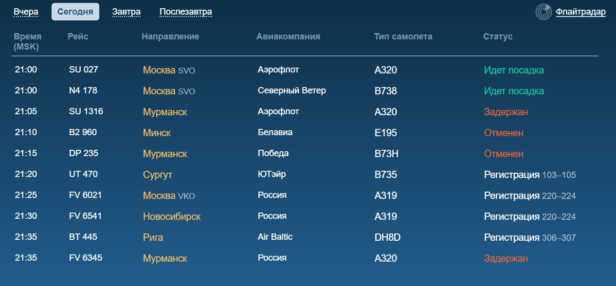 Международный аэропорт сегодня рейс. Табло аэропорта Пулково Санкт-Петербург. Аэропорт Пулково табло рейс. Табло рейсов Пулково. Аэропорт Пулково табло вылета.