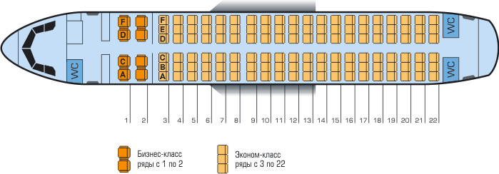 Схема салона аэробус а319 s7: лучшие места, правила их выбора
