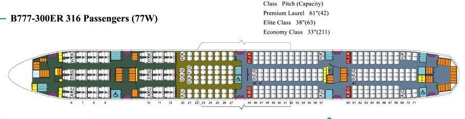 Схема салона и лучшие места в самолете boeing 777-300 er авиакомпании emirates