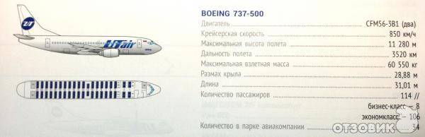 Boeing 767-200 utair: планировка салона и лучшие места