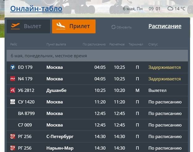 Все об аэропорте ташкента (tas) - онлайн табло вылета и прилета
