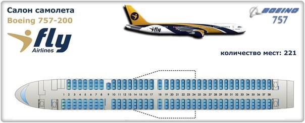 Boeing 757 200 схема самолета