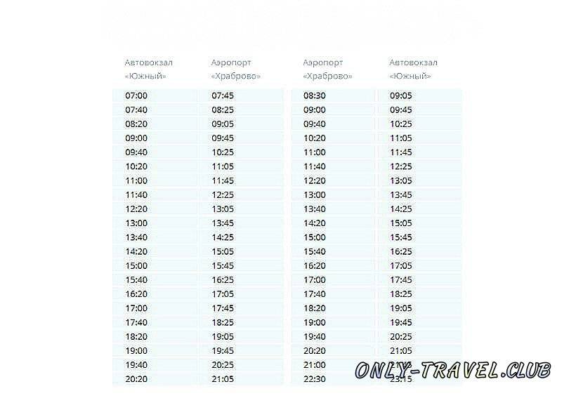 Аэропорт - калининград: как добраться, маршрут и расписание автобусов