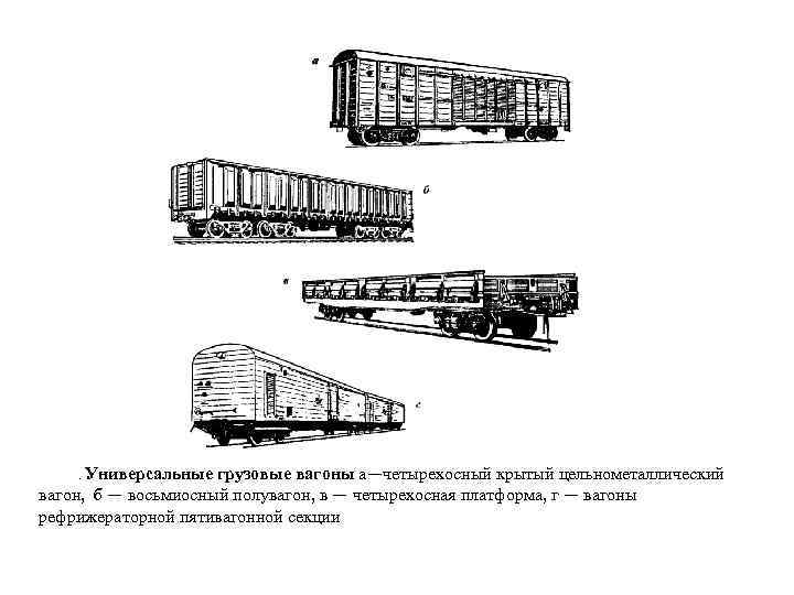 Виды крытых вагонов