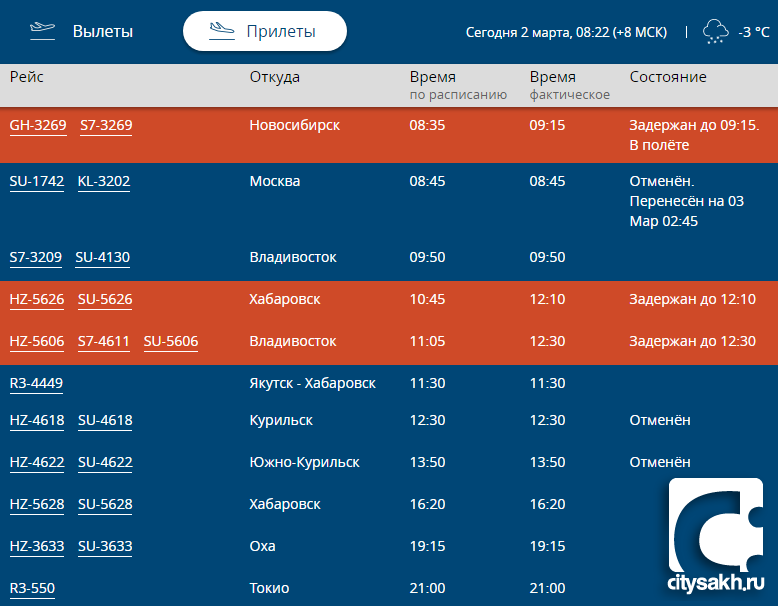 Аэропорт нерюнгри: расписание рейсов на онлайн-табло, фото, отзывы и адрес