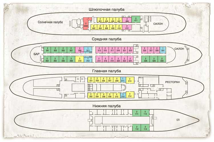 Схема теплохода александр грин