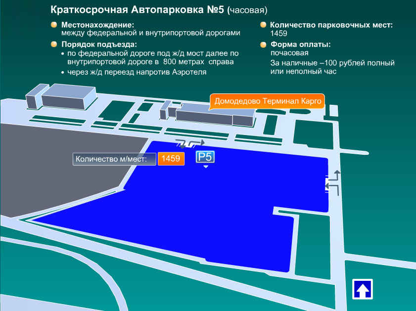 Парковки в домодедово